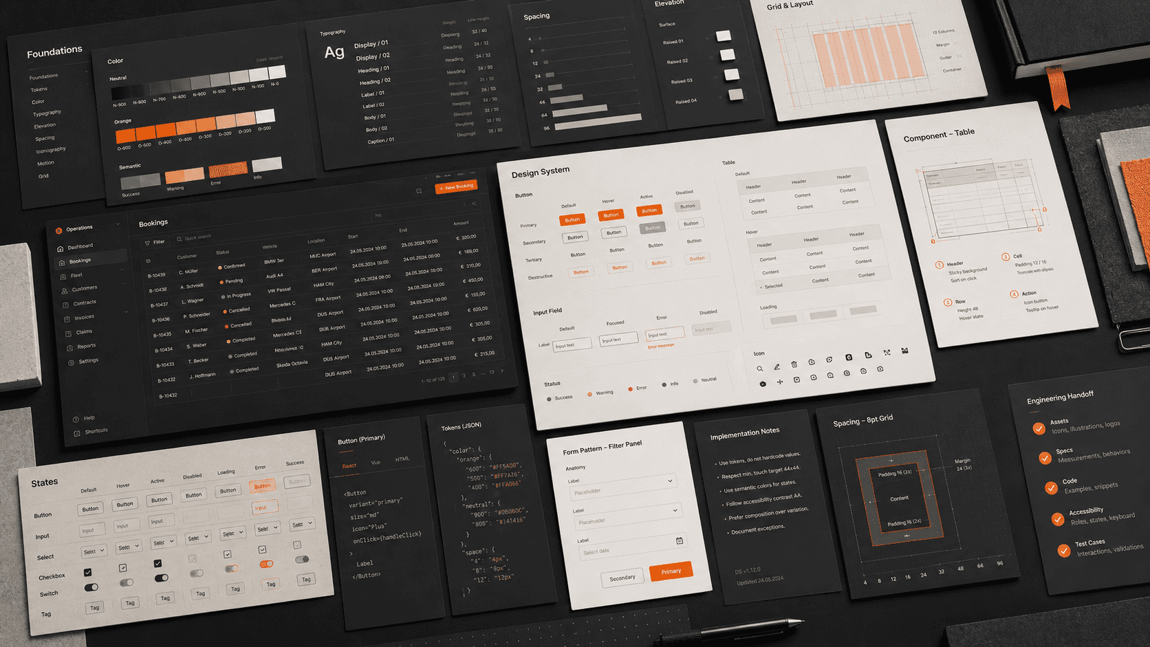 SIXT back-office design-system foundation with component guidelines, interface states, tokens, and engineering handoff notes
